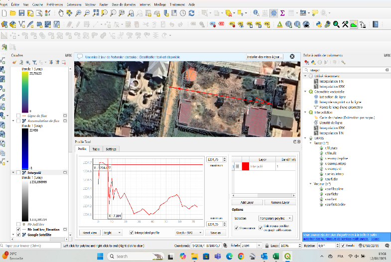 Interface QGIS – Analyse spatiale